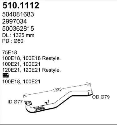3177686prod