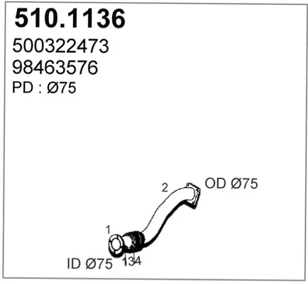 3177709prod