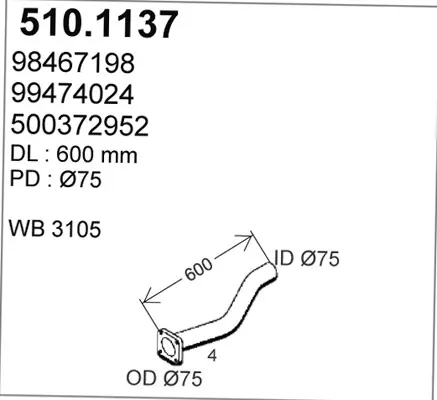 3177710prod