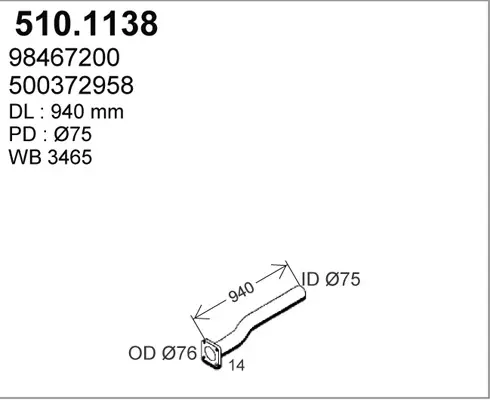 3177711prod
