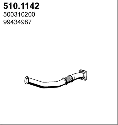3177714prod