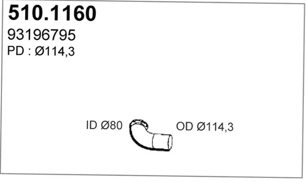 3177729prod