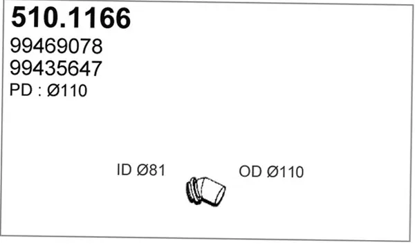 3177735prod