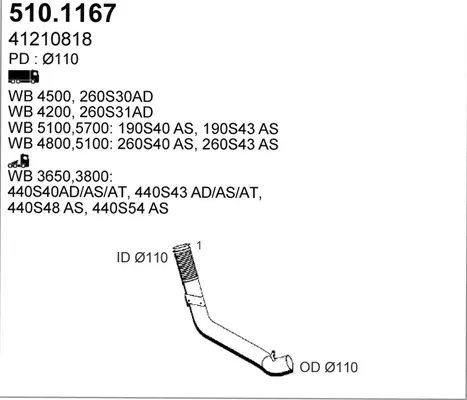 3177736prod