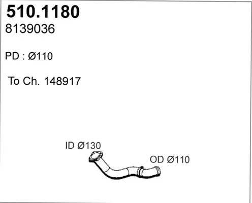 3177745prod