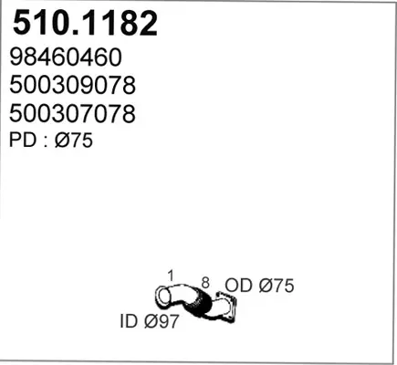 3177747prod
