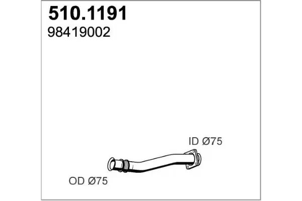 3177756prod