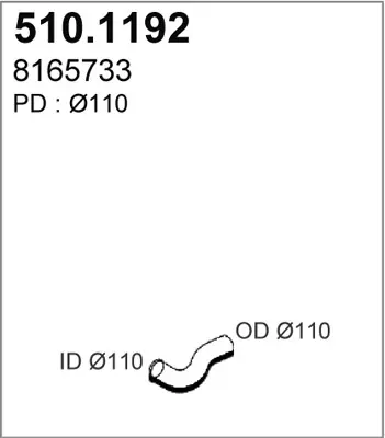 3177757prod