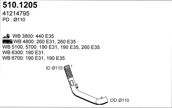 3177769prod