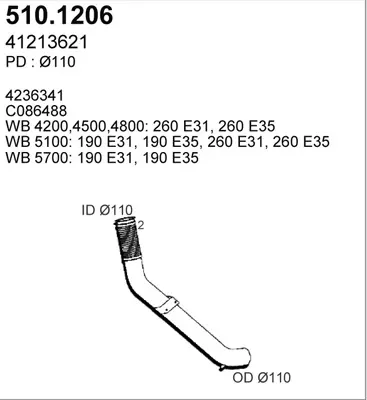 3177770prod