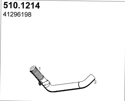 3177777prod