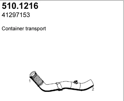 3177779prod