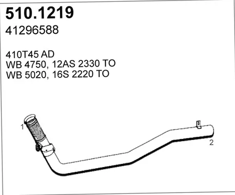 3177782prod