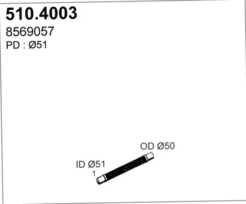 3177786prod