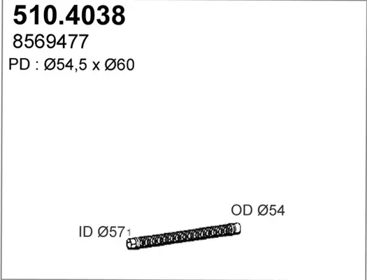 3177821prod