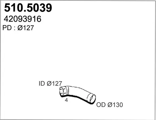 3177876prod