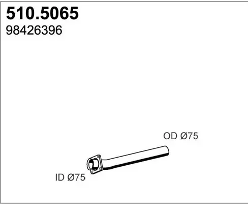 3177900prod