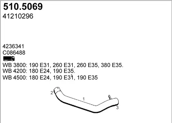 3177903prod