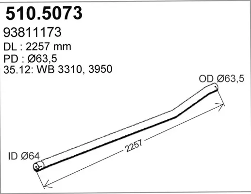 3177906prod