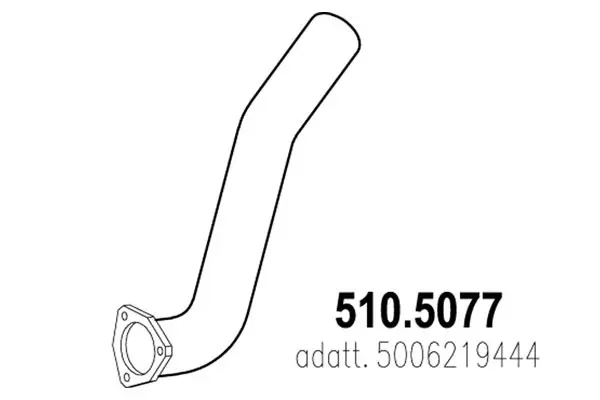 3177910prod