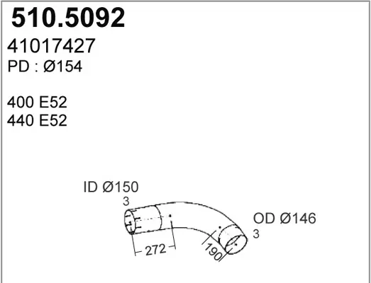 3177925prod
