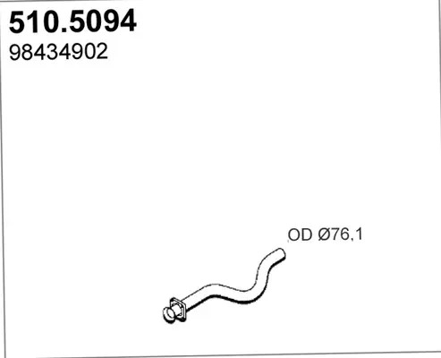 3177927prod