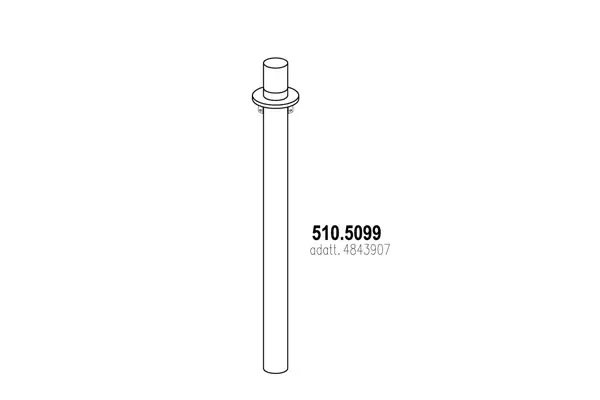 3177932prod