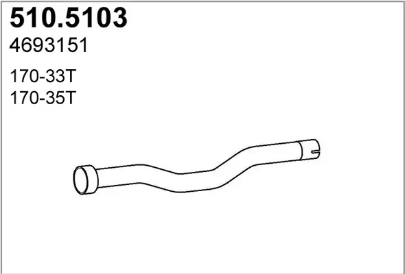 3177936prod