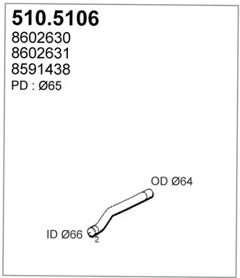 3177939prod
