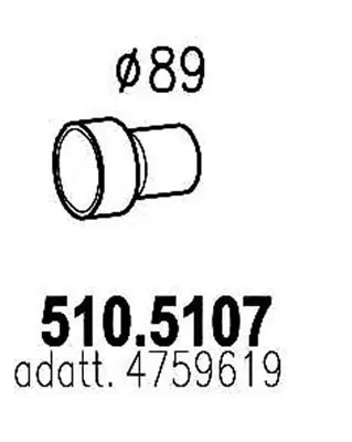3177940prod