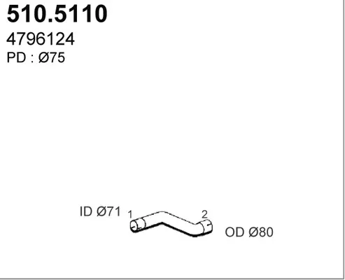 3177943prod