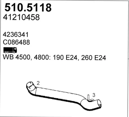 3177951prod