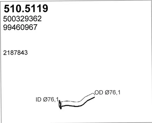 3177952prod
