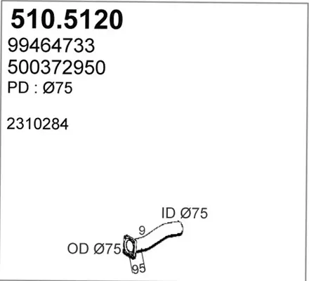 3177953prod
