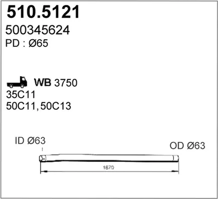 3177954prod