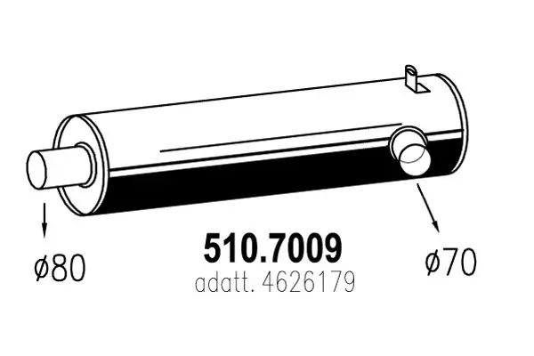 3177969prod