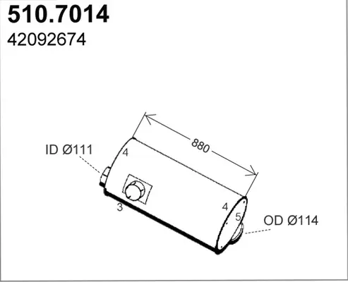 3177974prod