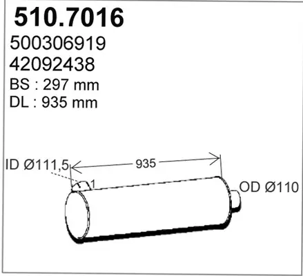 3177976prod