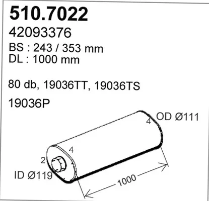 3177980prod
