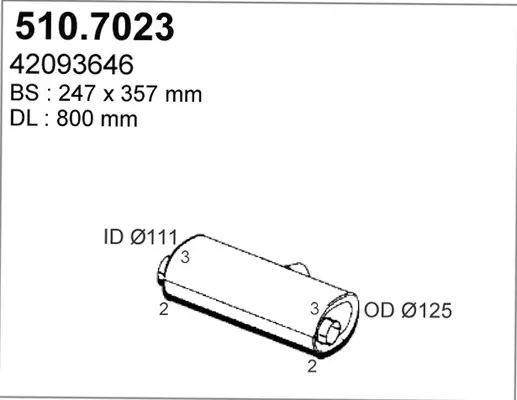 3177981prod