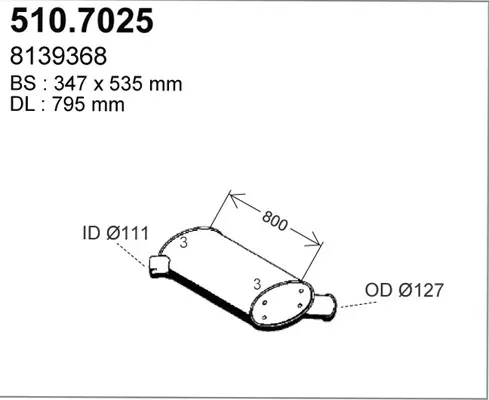 3177983prod