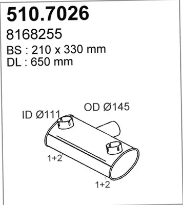 3177984prod