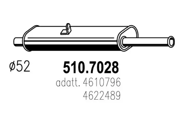 3177986prod