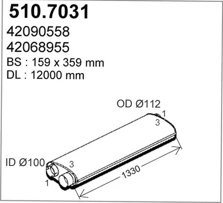 3177989prod
