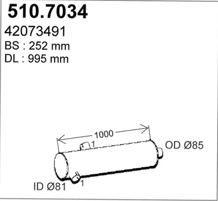 3177992prod