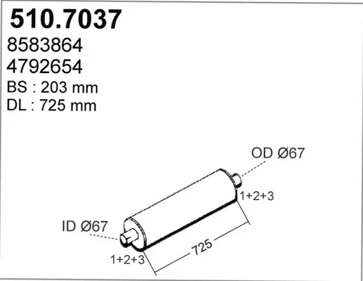 3177995prod