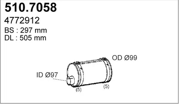3178015prod