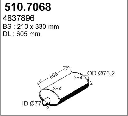 3178025prod