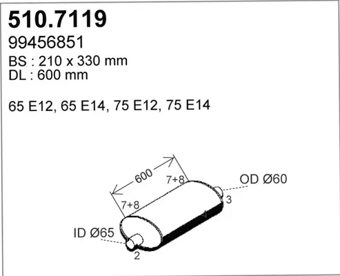 3178071prod