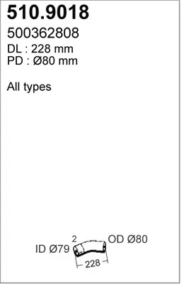 3178095prod